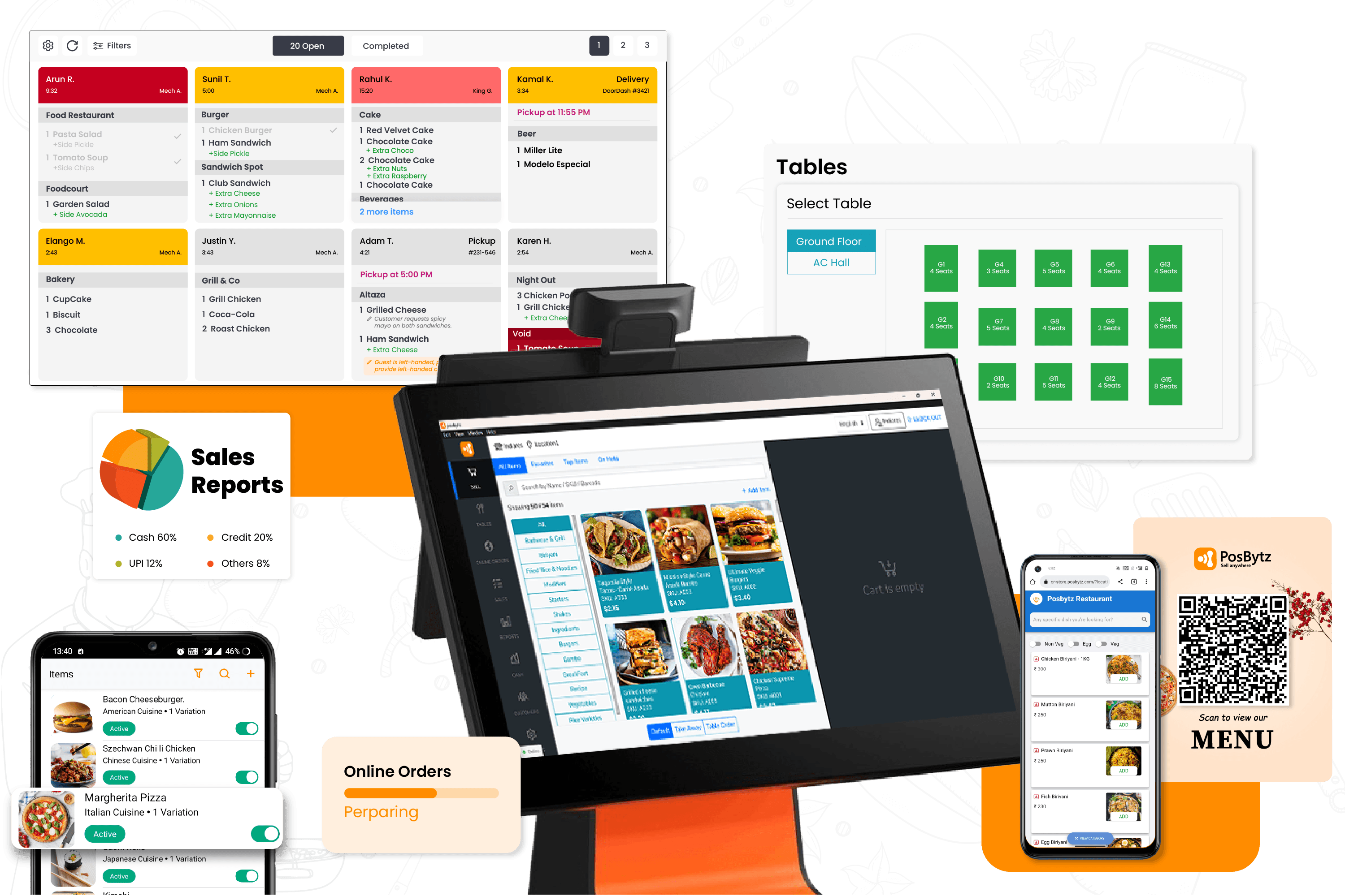 Centralized restaurant management system for growing businesses with multi-outlet control and analytics dashboard