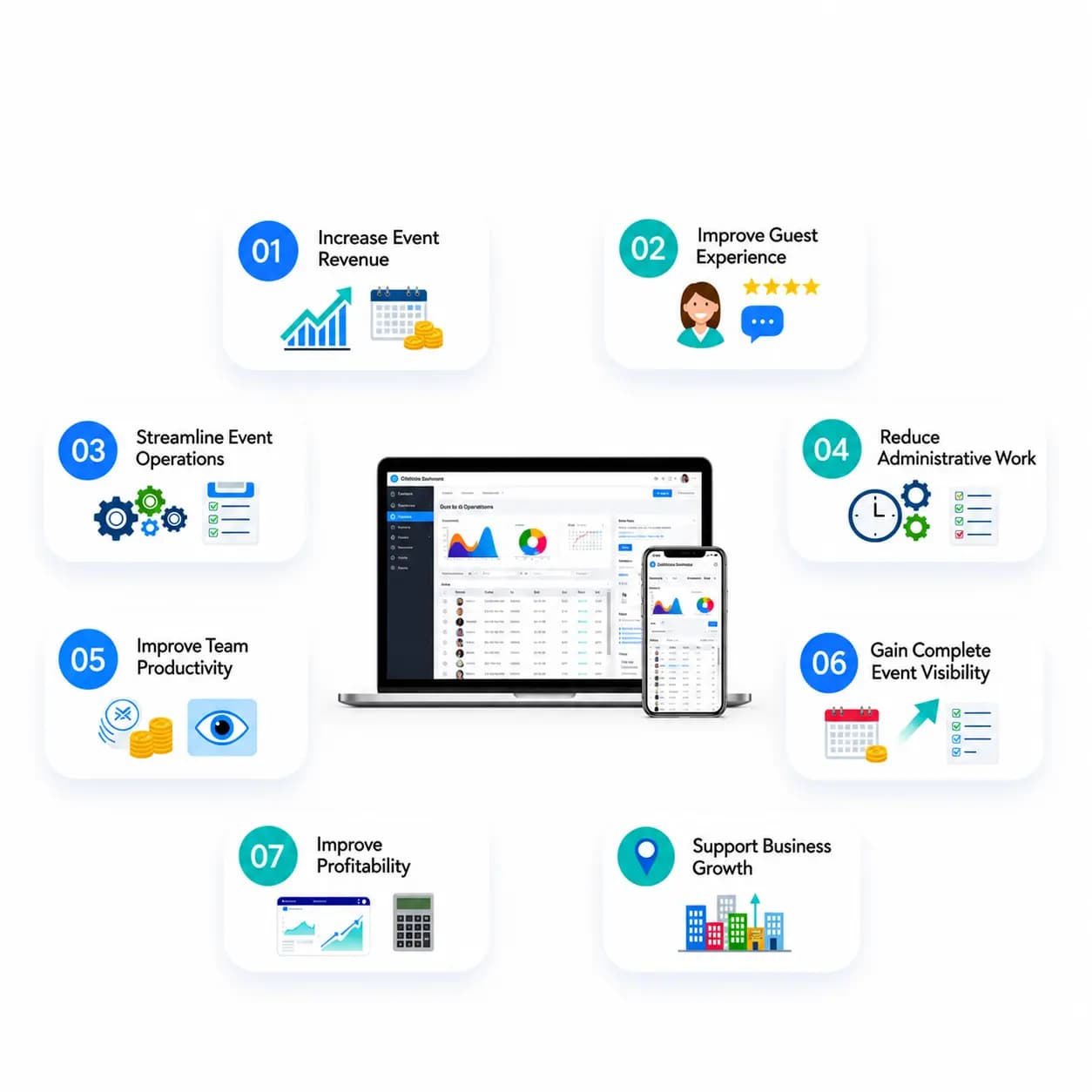 Centralized restaurant Event Management Software dashboard