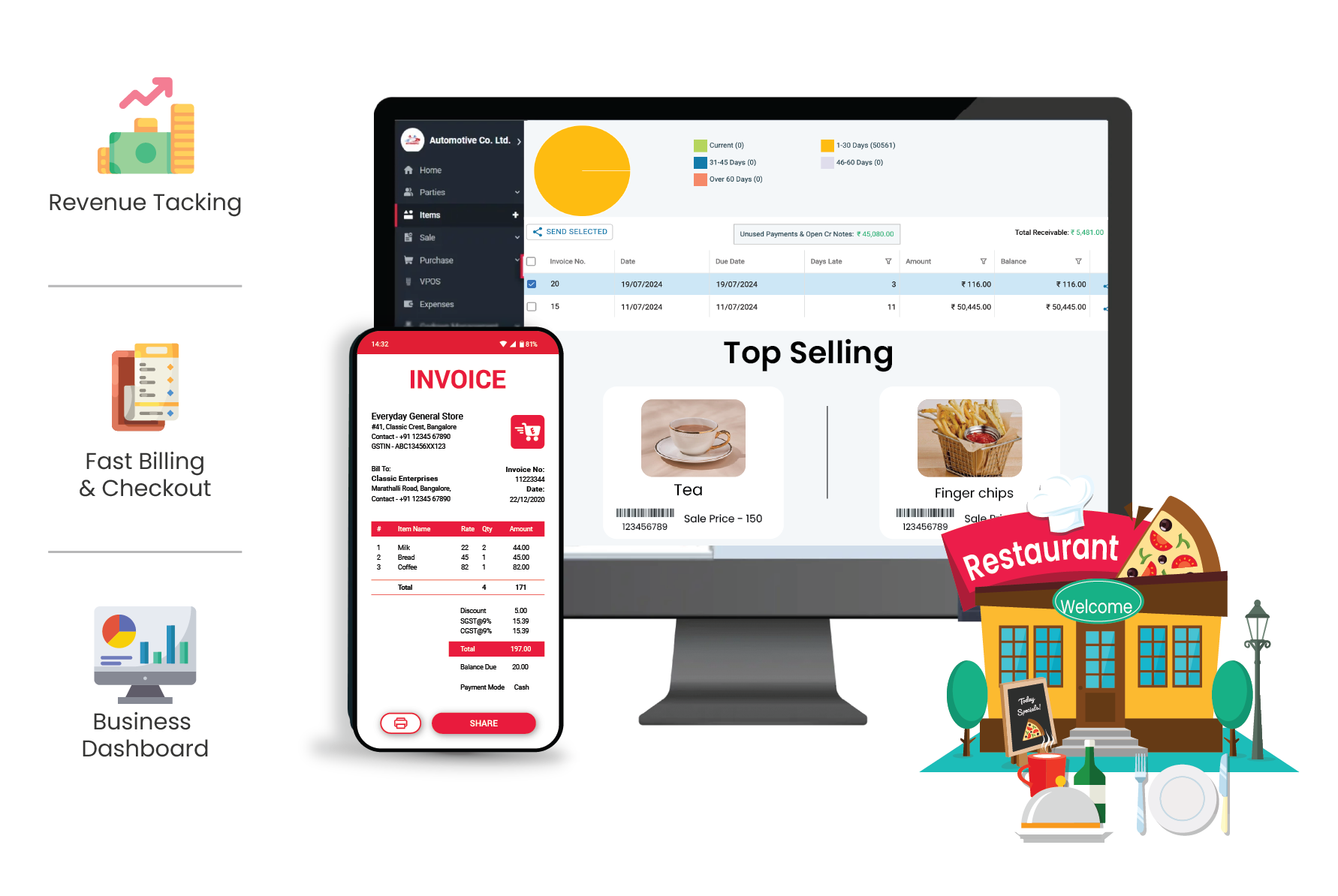 Zilicius Restaurant Billing Software dashboard for restaurant operations