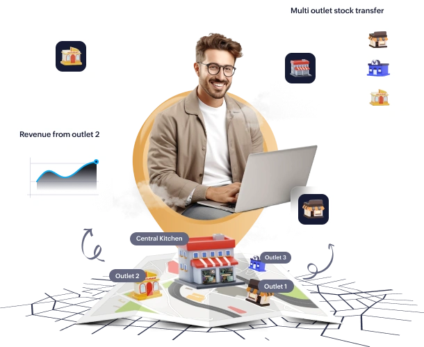 Finance Dashboard